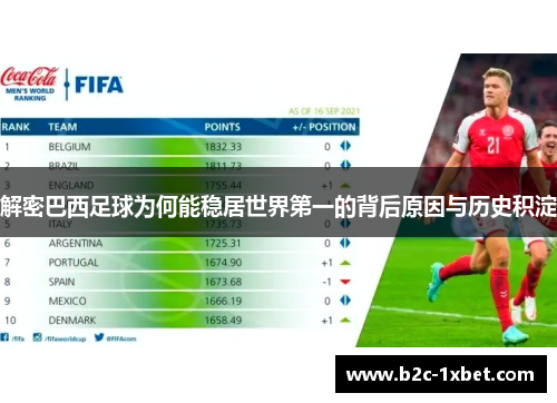 解密巴西足球为何能稳居世界第一的背后原因与历史积淀