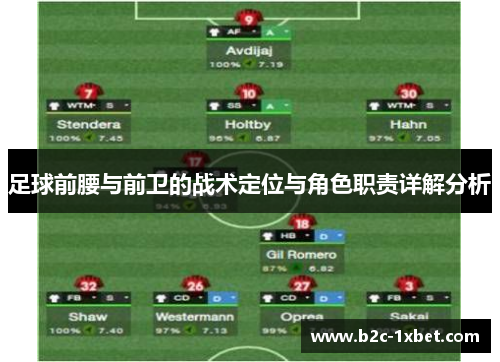 足球前腰与前卫的战术定位与角色职责详解分析