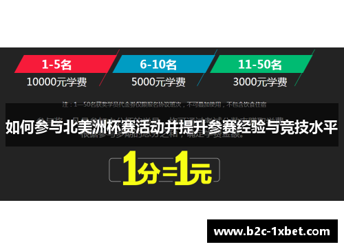 如何参与北美洲杯赛活动并提升参赛经验与竞技水平 如何参与北美洲杯赛活动并提升参赛经验与竞技水平