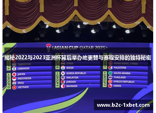 揭秘2022与2023亚洲杯背后举办地更替与赛程安排的独特秘密 揭秘2022与2023亚洲杯背后举办地更替与赛程安排的独特秘密