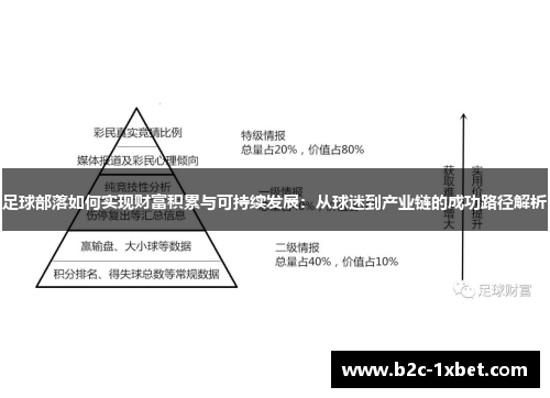足球部落如何实现财富积累与可持续发展：从球迷到产业链的成功路径解析