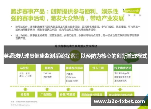 英超球队球员健康监测系统探索：以预防为核心的创新管理模式