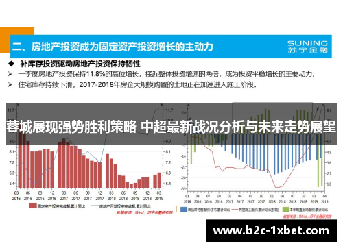 蓉城展现强势胜利策略 中超最新战况分析与未来走势展望