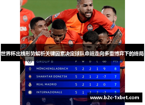 世界杯出线形势解析关键因素决定球队命运走向多重博弈下的终局