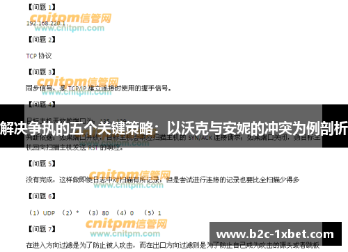 解决争执的五个关键策略：以沃克与安妮的冲突为例剖析