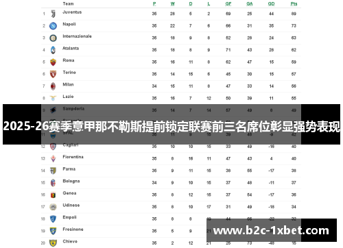 2025-26赛季意甲那不勒斯提前锁定联赛前三名席位彰显强势表现 2025-26赛季意甲那不勒斯提前锁定联赛前三名席位彰显强势表现