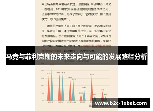 马竞与菲利克斯的未来走向与可能的发展路径分析